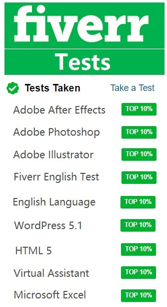 Fiverr test list